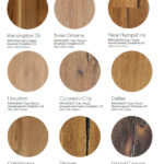 Wicanders, Parquet Flooring- Kentucky Color Samples
