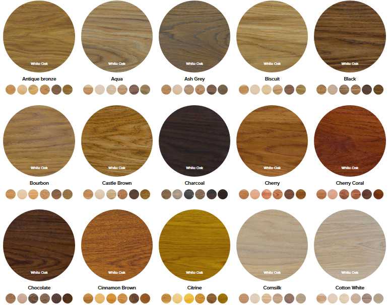 Rubio Monocoat Flooring Products for Your Creative Wood Floors