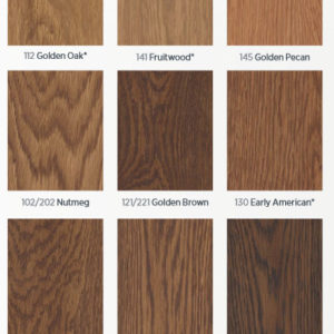 DuraSeal Sealers, Stains, Fillers, and Finishes - Denver Hardwood Co.