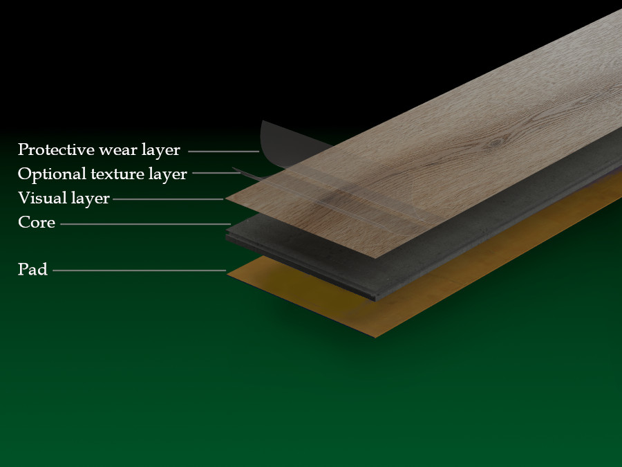 Layer view of laminate flooring